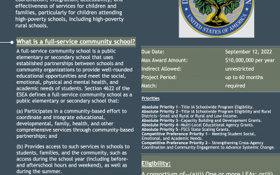 Full-Service Community Schools Program – Due Sept. 2022